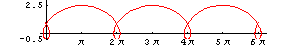 [Graphics:../HTMLFiles/index_161.gif]