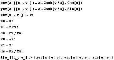 xuv[a_][u_, v_] := a * Cosh[v/a] * Cos[u] ; yuv[a_][u_, v_] := a * Cosh[v/a] * Sin[u] ; zuv[u_ ...  Pi/24 ; v0 = -2 ; v1 = 2 ; dv = Pi/24 ; f[a_][u_, v_] := {xuv[a][u, v], yuv[a][u, v], zuv[u, v]} 