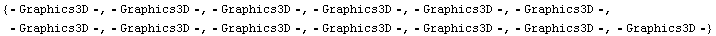 {⁃Graphics3D⁃, ⁃Graphics3D⁃, ⁃Graphics3D⁃, ⁃Graphics ... 9;Graphics3D⁃, ⁃Graphics3D⁃, ⁃Graphics3D⁃, ⁃Graphics3D⁃}