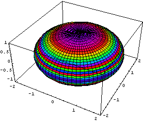 [Graphics:../HTMLFiles/index_123.gif]