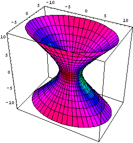 [Graphics:../HTMLFiles/index_175.gif]
