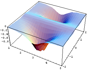 [Graphics:../HTMLFiles/index_215.gif]