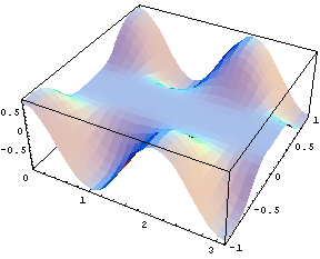 [Graphics:../HTMLFiles/index_249.gif]