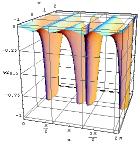 [Graphics:../HTMLFiles/index_267.gif]