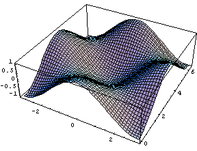 [Graphics:../HTMLFiles/index_371.gif]