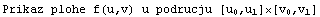 Prikaz plohe f(u,v) u podrucju [ u , u ]�[ v , v ]                                   0   1     0   1