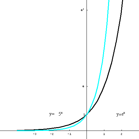 [Graphics:../HTMLFiles/elementarne1_10.gif]