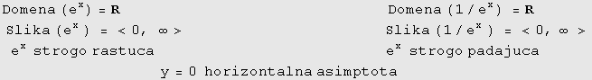 Domena (e^x) = R &nbsp;&nbsp;&nbsp;&nbsp;&nbsp;&nbsp;&nbsp;&nbsp;&nbsp;&nbsp;&nbsp;&nbsp;&nbsp ... bsp;&nbsp;&nbsp;&nbsp;&nbsp;&nbsp;&nbsp;&nbsp;&nbsp;&nbsp;y = 0&nbsp;&nbsp;horizontalna asimptota 