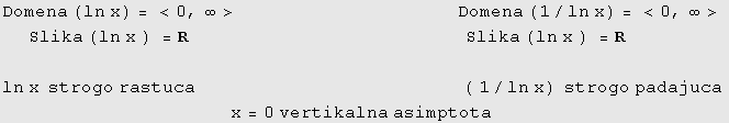 Domena (ln x) = <0, ∞>&nbsp;&nbsp;&nbsp;&nbsp;&nbsp;&nbsp;&nbsp;&nbsp;&nbsp;&nbsp; ... nbsp;&nbsp;&nbsp;&nbsp;&nbsp;&nbsp;&nbsp;&nbsp;&nbsp;&nbsp;&nbsp;&nbsp;x = 0 vertikalna asimptota 