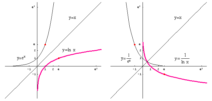 [Graphics:../HTMLFiles/elementarne1_23.gif]