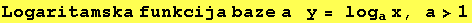 Logaritamska funkcija baze a&nbsp;&nbsp;&nbsp;y = log_ax, a>1