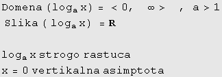 Domena (log_ax) = <0, &nbsp;&nbsp;&nbsp;∞>&nbsp;&nbsp;&nbsp;&nbsp;&nbsp;, a>1  Slika ( log_ax) = R log_ax strogo rastuca x = 0 vertikalna asimptota  