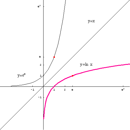[Graphics:../HTMLFiles/elementarne1_27.gif]