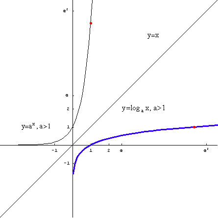 [Graphics:../HTMLFiles/elementarne1_31.gif]