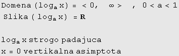 Domena (log_ax) = <0, &nbsp;&nbsp;&nbsp;∞>&nbsp;&nbsp;&nbsp;&nbsp;&nbsp;, 0<a<1  Slika ( log_ax) = R log_ax strogo padajuca x = 0 vertikalna asimptota  