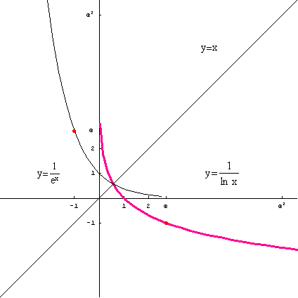 [Graphics:../HTMLFiles/elementarne1_37.gif]