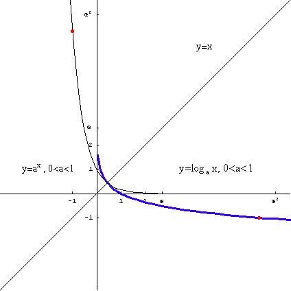 [Graphics:../HTMLFiles/elementarne1_41.gif]