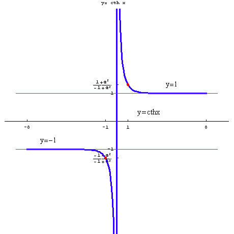 [Graphics:../HTMLFiles/elementarne1_59.gif]