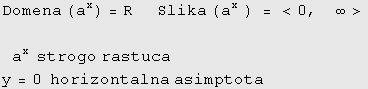 Domena (a^x) = R&nbsp;&nbsp;&nbsp;&nbsp;&nbsp;&nbsp;Slika (a^x ) = <0, &nbsp;&nbsp;&nbsp;∞>a^x&nbsp;&nbsp;strogo rastuca y = 0&nbsp;&nbsp;horizontalna asimptota 