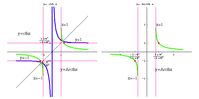 [Graphics:../HTMLFiles/elementarne1_75.gif]