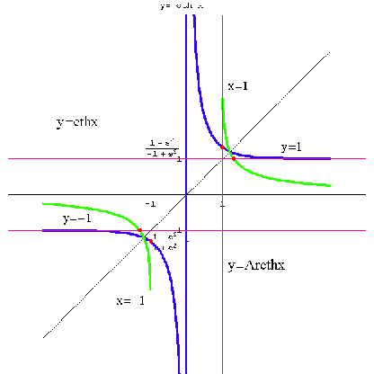 [Graphics:../HTMLFiles/elementarne1_76.gif]