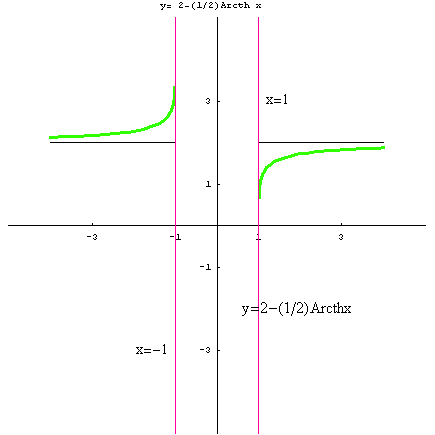 [Graphics:../HTMLFiles/elementarne1_78.gif]