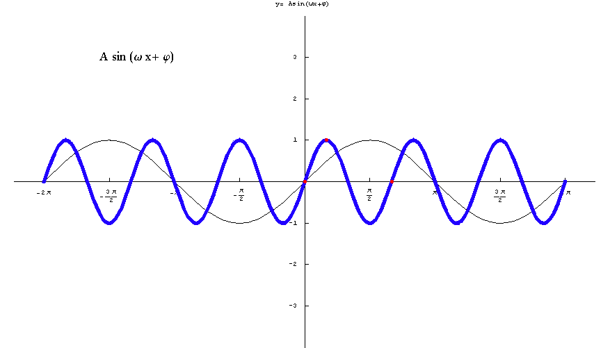 [Graphics:../HTMLFiles/elementarne2_34.gif]