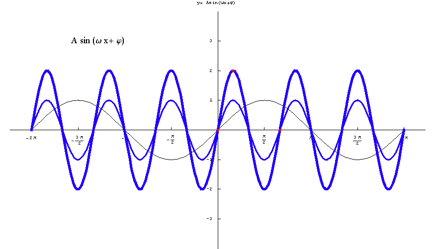 [Graphics:../HTMLFiles/elementarne2_35.gif]