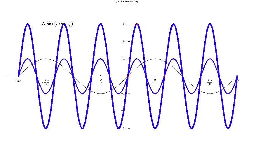 [Graphics:../HTMLFiles/elementarne2_36.gif]