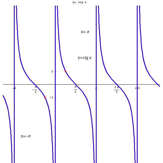 [Graphics:../HTMLFiles/elementarne2_59.gif]