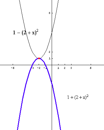 [Graphics:../HTMLFiles/polinomi_126.gif]