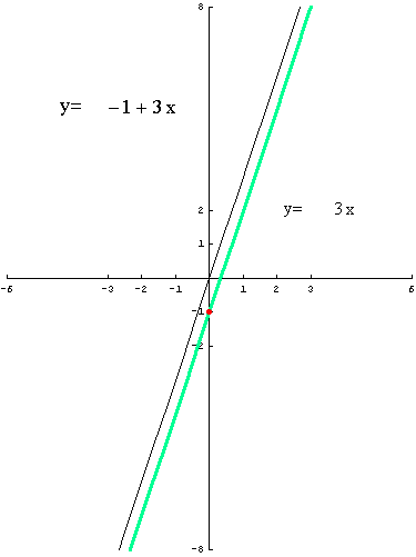 [Graphics:../HTMLFiles/polinomi_15.gif]