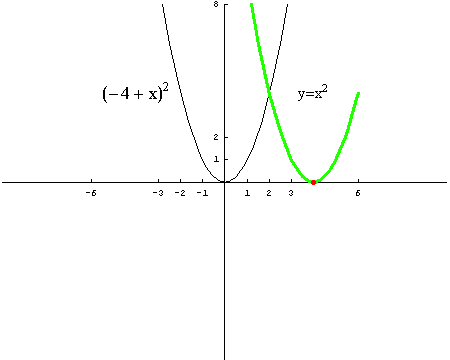 [Graphics:../HTMLFiles/polinomi_45.gif]