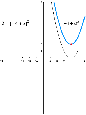 [Graphics:../HTMLFiles/polinomi_57.gif]