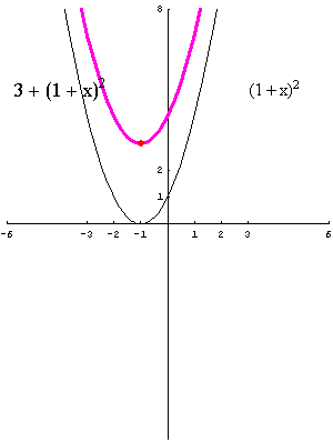 [Graphics:../HTMLFiles/polinomi_83.gif]