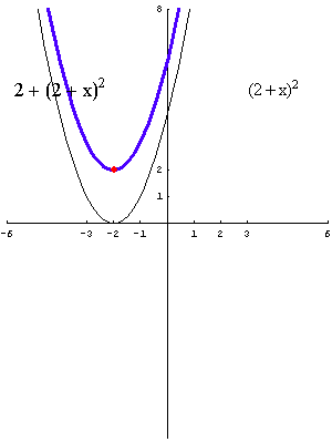 [Graphics:../HTMLFiles/polinomi_87.gif]