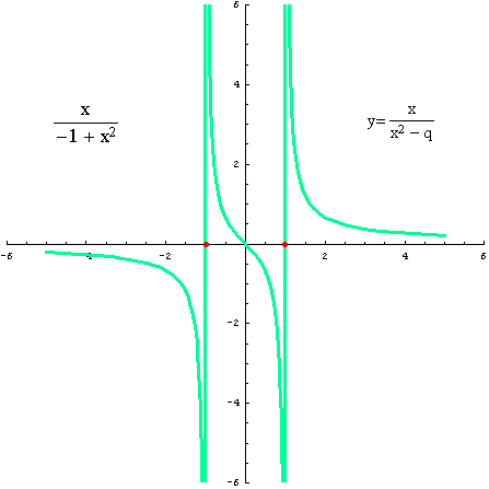 [Graphics:../HTMLFiles/racionalne_108.gif]