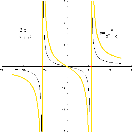 [Graphics:../HTMLFiles/racionalne_111.gif]
