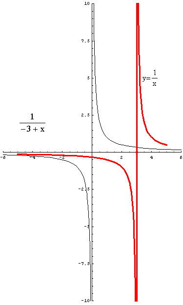[Graphics:../HTMLFiles/racionalne_13.gif]