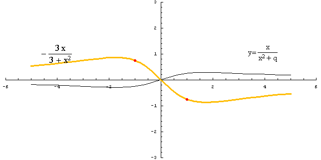 [Graphics:../HTMLFiles/racionalne_136.gif]