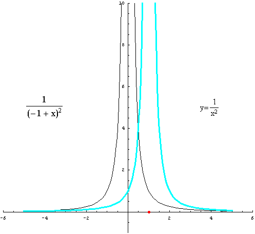 [Graphics:../HTMLFiles/racionalne_31.gif]