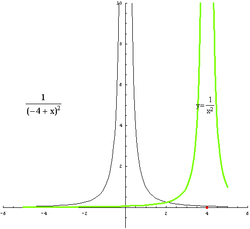 [Graphics:../HTMLFiles/racionalne_34.gif]