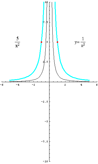 [Graphics:../HTMLFiles/racionalne_38.gif]