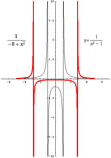 [Graphics:../HTMLFiles/racionalne_58.gif]