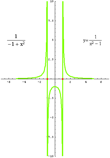[Graphics:../HTMLFiles/racionalne_65.gif]