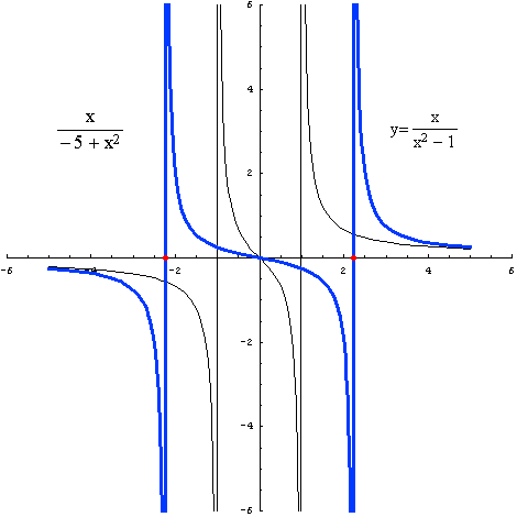 [Graphics:../HTMLFiles/racionalne_83.gif]