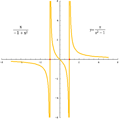 [Graphics:../HTMLFiles/racionalne_87.gif]