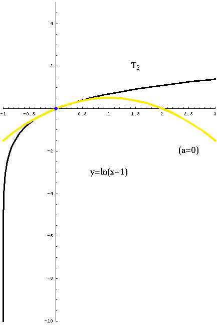 [Graphics:../HTMLFiles/index_26.gif]