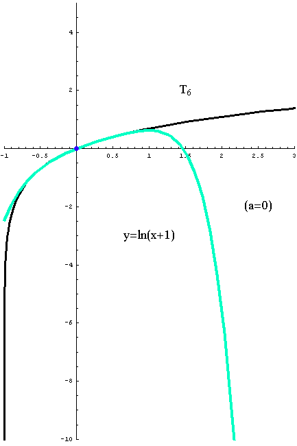 [Graphics:../HTMLFiles/index_30.gif]