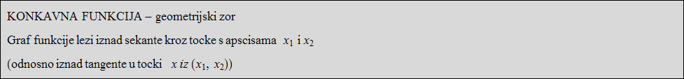 KONKAVNA &nbsp;&nbsp; FUNKCIJA - geometrijski zor Graf funkcije lezi iznad sekante kroz tocke s apscisama &nbsp;&nbsp;&nbsp; x _ 1 &nbsp;&nbsp; i x _ 2  ( odnosno   iznad   tangente   u   tocki     x   iz (x _ 1, x _ 2) ) 